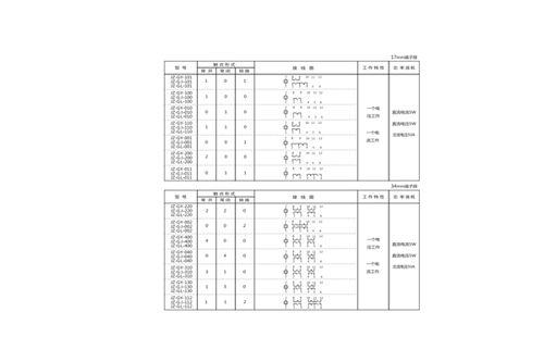 上海上繼科技JZ GJ-112端子排靜態(tài)中間繼電器說(shuō)明書(shū)與技術(shù)交流